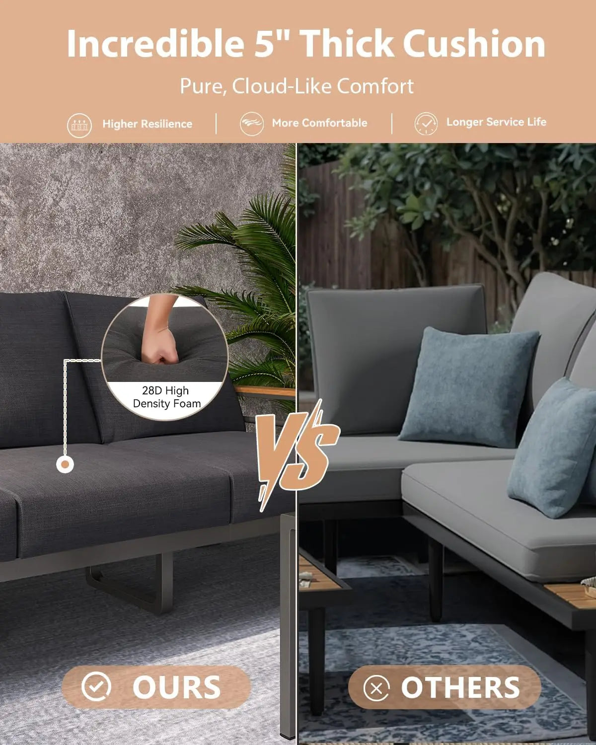 Outdoor Patio Furniture Set 5 Seats Aluminum Sectional Coffee Table