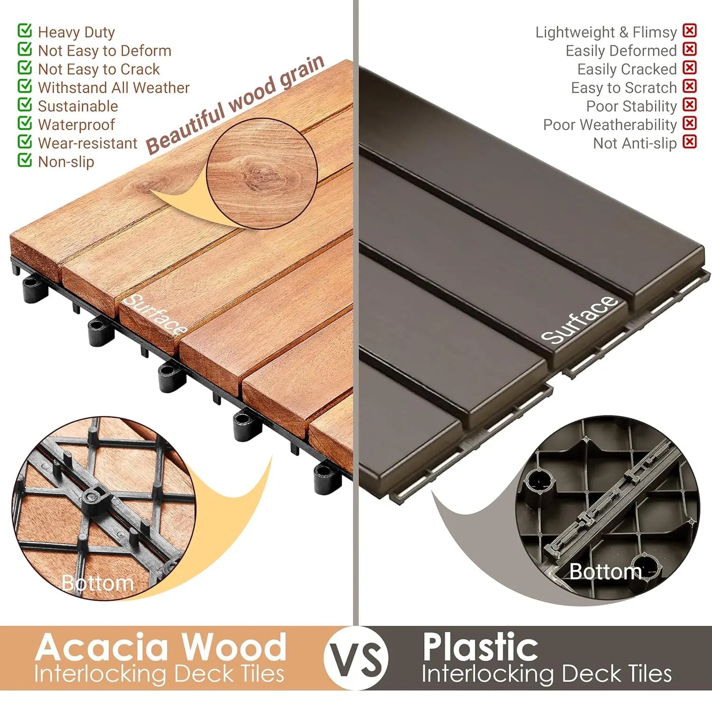 Acacia Wood Interlocking Deck Tiles 12x12 Outdoor All Weather Flooring