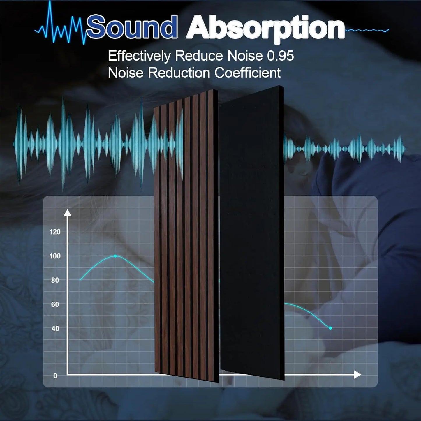 Dark Walnut Wood Slat Wall Panels Acoustic Noise Cancelling